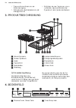 Предварительный просмотр 34 страницы Electrolux GA55GLV User Manual