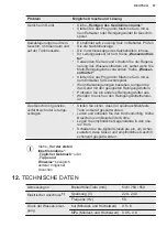 Предварительный просмотр 57 страницы Electrolux GA55GLV User Manual