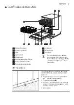 Preview for 5 page of Electrolux GA55GLV220 User Manual