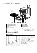 Preview for 21 page of Electrolux GA55GLV220 User Manual