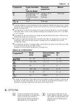 Preview for 23 page of Electrolux GA55GLV220 User Manual