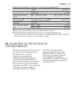 Preview for 33 page of Electrolux GA55GLV220 User Manual