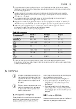 Preview for 39 page of Electrolux GA55GLV220 User Manual