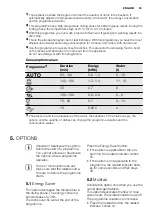 Preview for 55 page of Electrolux GA55GLV220 User Manual