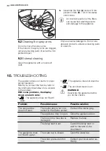 Preview for 62 page of Electrolux GA55GLV220 User Manual