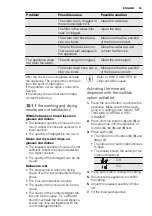 Preview for 63 page of Electrolux GA55GLV220 User Manual