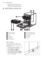 Предварительный просмотр 28 страницы Electrolux GA55GLVSW User Manual