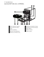 Предварительный просмотр 22 страницы Electrolux GA55LI220 User Manual