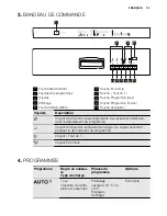 Предварительный просмотр 23 страницы Electrolux GA55LI220 User Manual