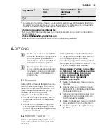 Предварительный просмотр 25 страницы Electrolux GA55LI220 User Manual