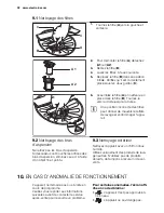 Предварительный просмотр 32 страницы Electrolux GA55LI220 User Manual