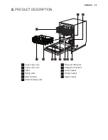 Предварительный просмотр 55 страницы Electrolux GA55LI220 User Manual