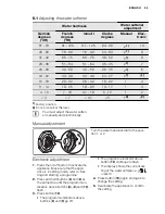 Предварительный просмотр 59 страницы Electrolux GA55LI220 User Manual