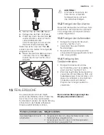 Предварительный просмотр 17 страницы Electrolux GA55LIBR User Manual