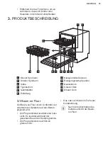 Предварительный просмотр 33 страницы Electrolux GA55LV User Manual