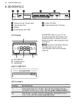 Предварительный просмотр 34 страницы Electrolux GA55LV User Manual