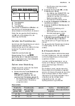 Предварительный просмотр 39 страницы Electrolux GA55LV User Manual