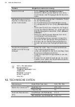 Preview for 56 page of Electrolux GA55LV User Manual