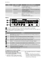 Preview for 8 page of Electrolux GA55SLI302 User Manual