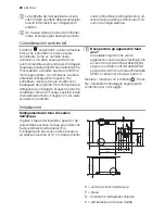 Preview for 22 page of Electrolux GA55SLI302 User Manual