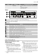 Preview for 29 page of Electrolux GA55SLI302 User Manual