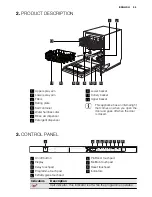 Предварительный просмотр 55 страницы Electrolux GA55SLV220 User Manual