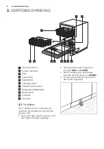 Предварительный просмотр 6 страницы Electrolux GA55SLVCN User Manual