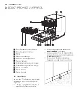 Предварительный просмотр 28 страницы Electrolux GA55SLVCN User Manual