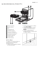 Предварительный просмотр 49 страницы Electrolux GA55SLVCN User Manual