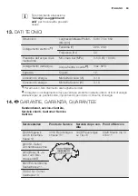 Предварительный просмотр 63 страницы Electrolux GA55SLVCN User Manual