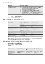 Предварительный просмотр 82 страницы Electrolux GA55SLVCN User Manual