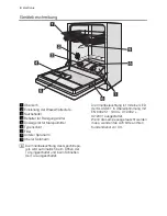 Предварительный просмотр 4 страницы Electrolux GA60GLI201 User Manual