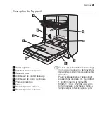 Предварительный просмотр 29 страницы Electrolux GA60GLI201 User Manual