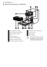 Предварительный просмотр 22 страницы Electrolux GA60GLI222 User Manual