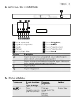 Предварительный просмотр 23 страницы Electrolux GA60GLI222 User Manual