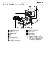 Предварительный просмотр 39 страницы Electrolux GA60GLI222 User Manual