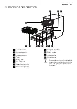 Предварительный просмотр 55 страницы Electrolux GA60GLI222 User Manual