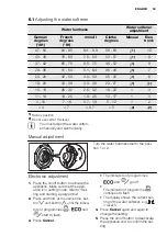 Предварительный просмотр 59 страницы Electrolux GA60GLI222 User Manual