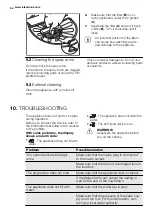 Предварительный просмотр 64 страницы Electrolux GA60GLI222 User Manual