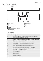 Preview for 7 page of Electrolux GA60GLICCN User Manual