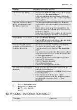 Preview for 23 page of Electrolux GA60GLICCN User Manual