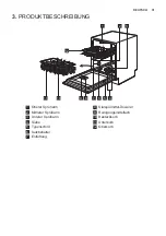 Preview for 31 page of Electrolux GA60GLICCN User Manual