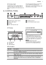 Preview for 7 page of Electrolux GA60GLVS User Manual