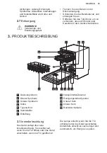 Preview for 35 page of Electrolux GA60GLVS User Manual