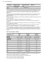 Предварительный просмотр 38 страницы Electrolux GA60LICN User Manual