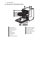 Предварительный просмотр 6 страницы Electrolux GA60PLICCN User Manual