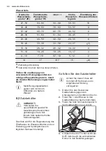 Предварительный просмотр 44 страницы Electrolux GA60PLVC User Manual