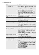 Preview for 24 page of Electrolux GA60SLICCN User Manual