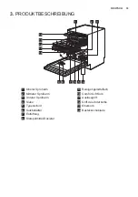 Preview for 33 page of Electrolux GA60SLICCN User Manual