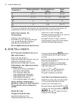 Preview for 38 page of Electrolux GA60SLICCN User Manual